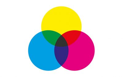 Was ist CMYK?